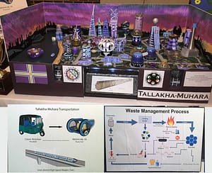Southwest-MS-Futute-City-2016