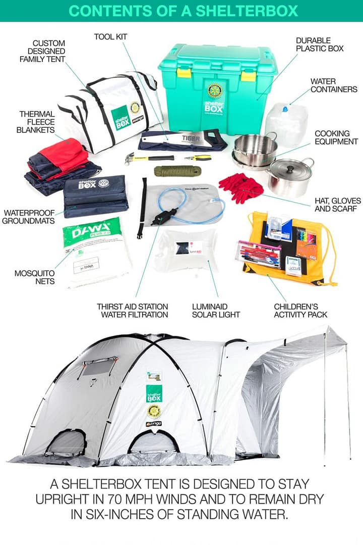 What's In a ShelterBox